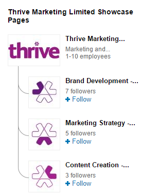 thrive-linkedin-showcasepages