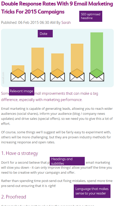 The Anatomy of an Excellent Blog Post