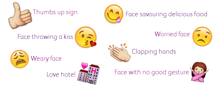 What Are Emojis Mastering The Use Of Smiley Faces