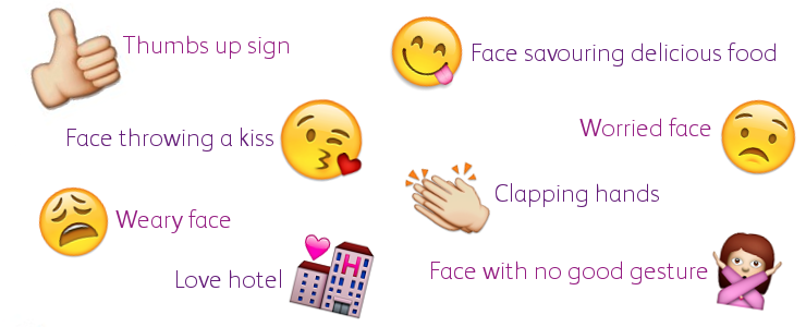 Understand emojis with Thrive's guide