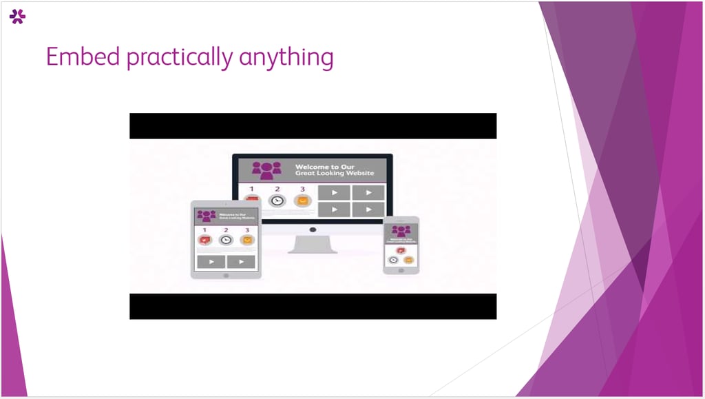 Embed anything: Use videos and visual elements to ease your troubles and avoid awkward pauses.