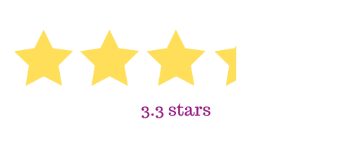 Argos Ad Rating - 3.3 Stars