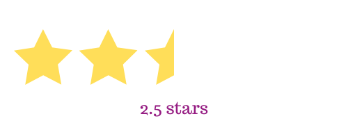 Tesco Ad Rating - 2.5 Stars