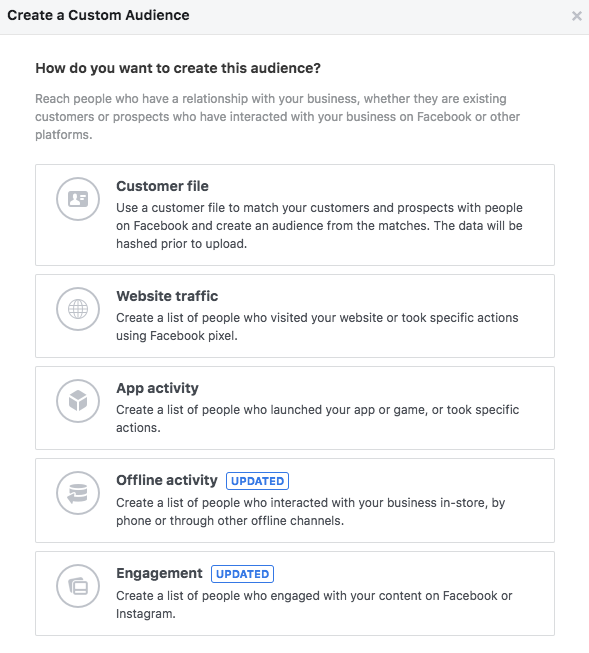 Facebook Ads Custom Audience-1