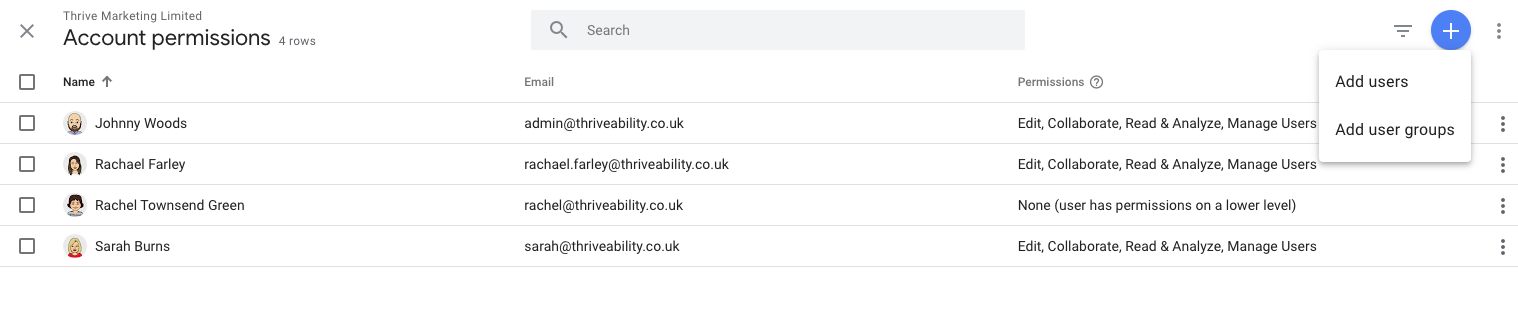 Google Analytics Account Permissions