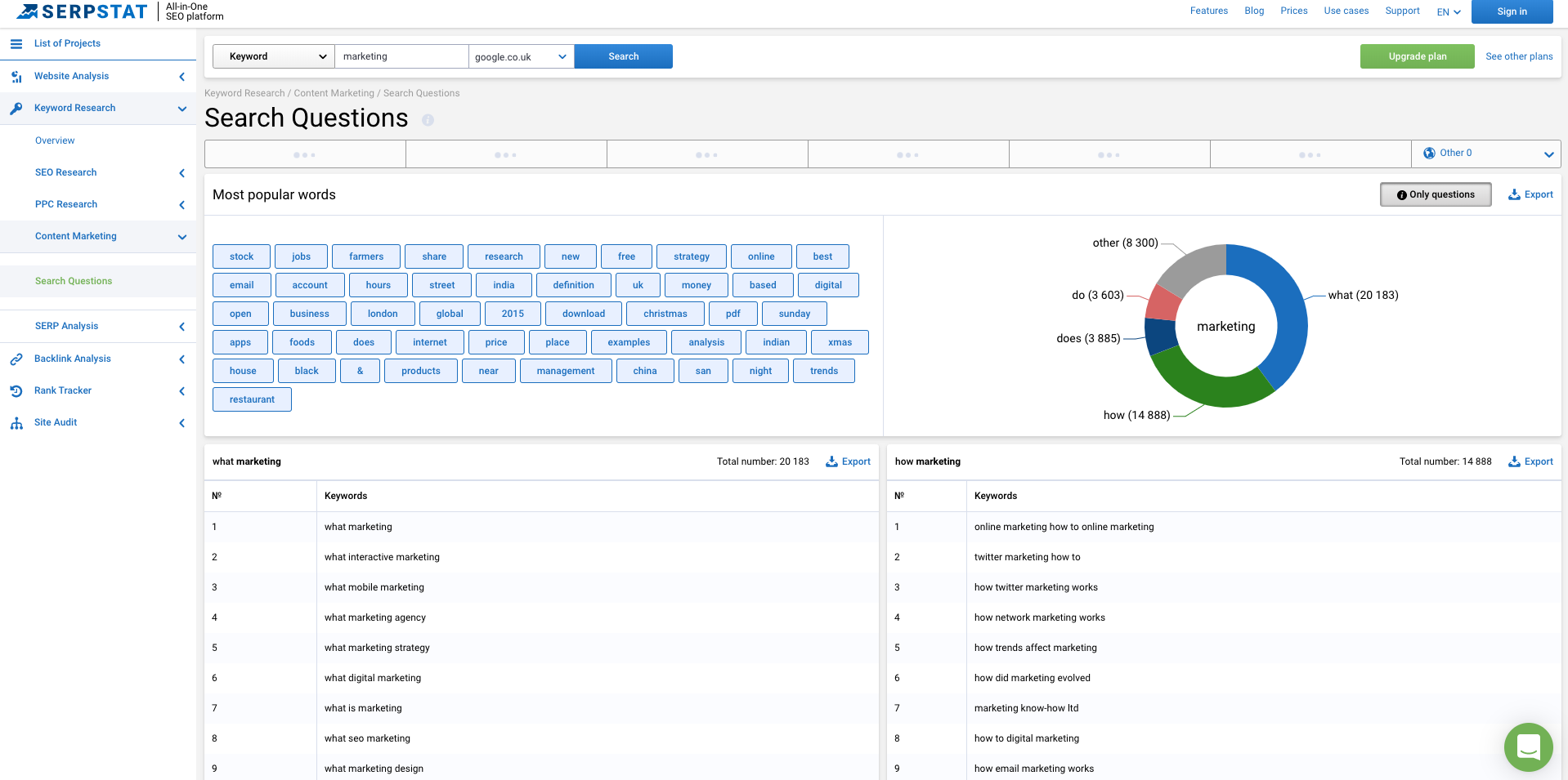 serpstat-search