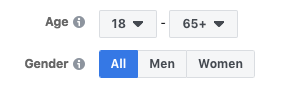 Facebook Ads Age_Gender