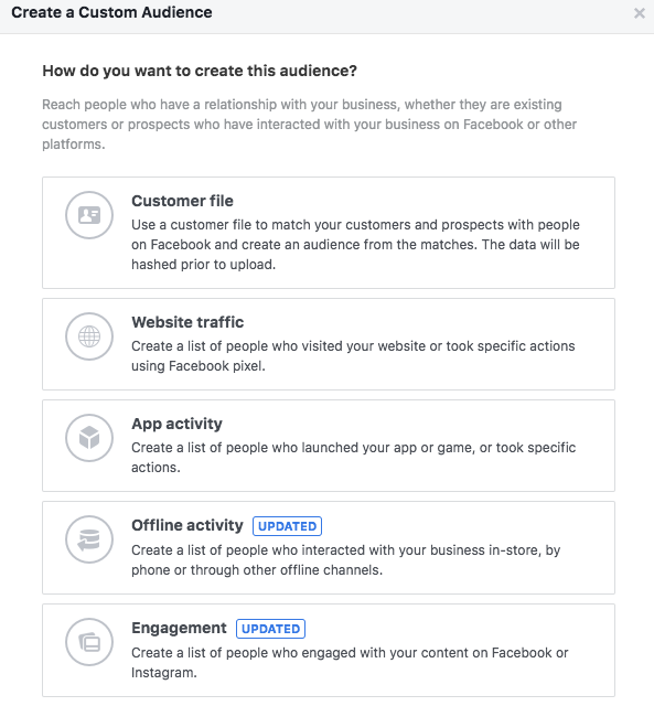 Facebook Ads Custom Audience