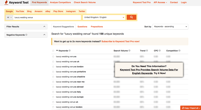 5 Tools To Help With Keyword Research
