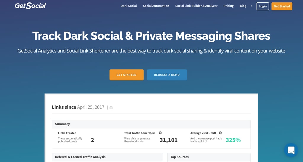 GetSocial allows you to track dark social and private messaging shares